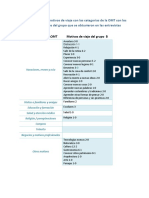 Trabajo Opcional OMT