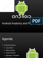 Android Anatomy