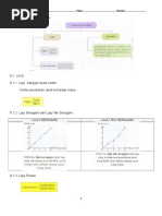 Soalan Matematik Bulatan Tingkatan 2 - Tersoal n