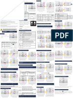 Ghid-rapid-de-instalare-RT510-RT510RF.pdf