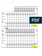 Strongsville City School District (SCSD) Bank Balances and Interest Paid From July 2015 Through Sept. 2019