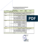 Jadwal Sesi SKD Metro