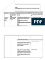 Subprojeto FILOSOFIA Planejamento 2016