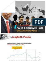 Yunarto Wijaya-Charta Politika