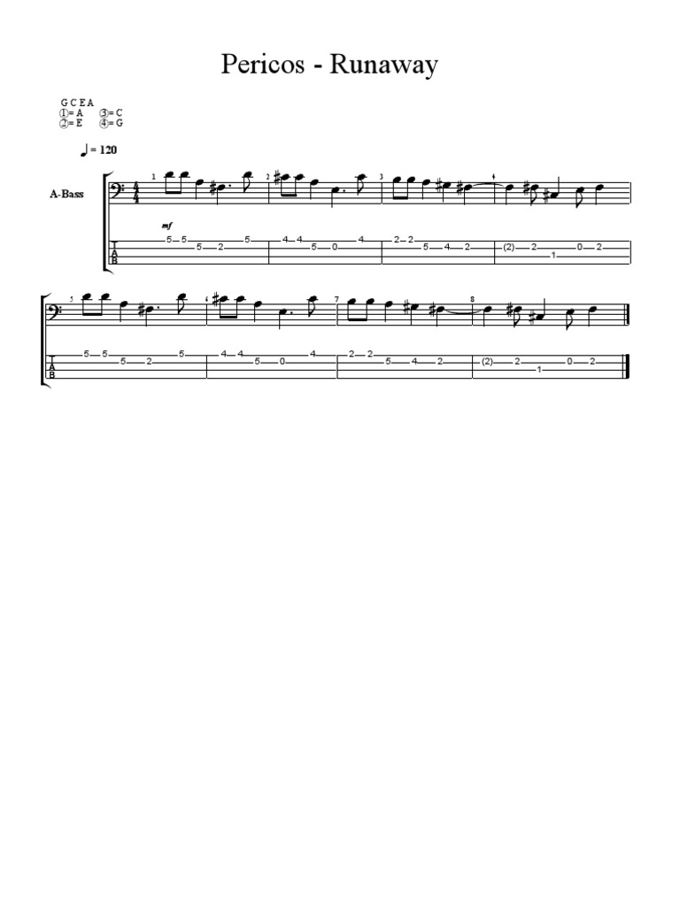 Los Pericos Runaway Ukulele Tabs PDF