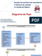 Cedeño Romo S1 TlDiagramadeflujo