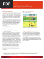 Hvac Factsheet Basics