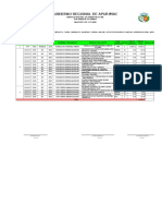 Informe Financiero Gra