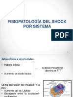 Shock Cardiogenico 