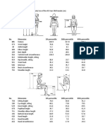Human Factors Data PDF