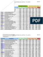 Control de Venta de Mercancia