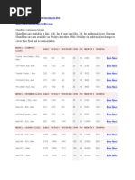 Rent A Car Tariff