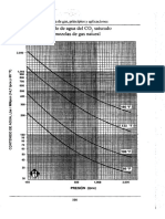 Contenido CO2 PDF