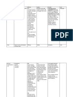 Farmako Reproduksi PDB2013