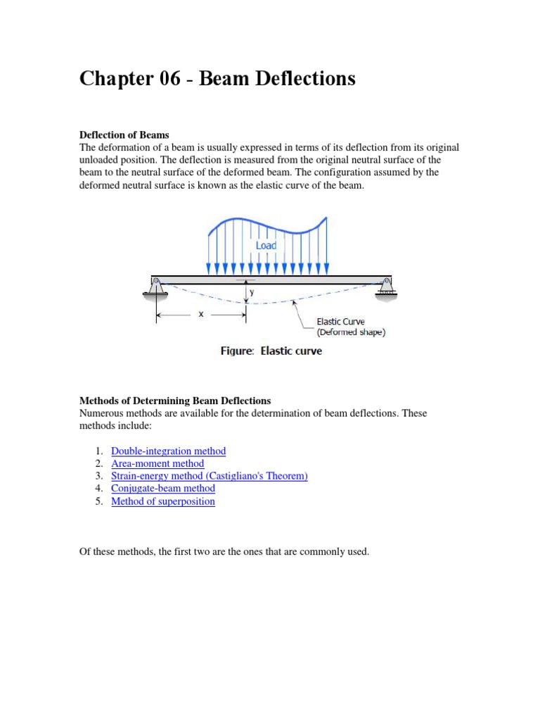 Strength of Materials Pytel and Singer Chapter 6 Solution Manual PDF
