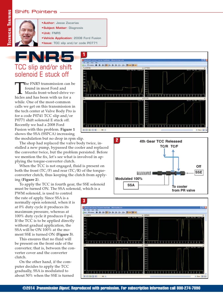 FNR5 TRANSMISSION REPAIR MANUAL PDF visual data 3
