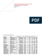 Regarding Selection of Ground Motion Data