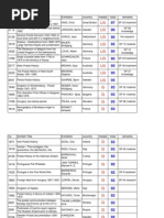 Award List of Portugal 2010 Postal History