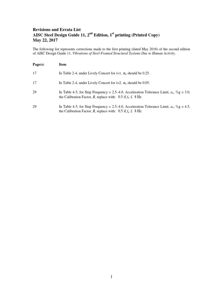 AISC Design Guide 11 Errata List | PDF