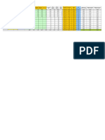 Multi Part - Multi Machine OEE Template