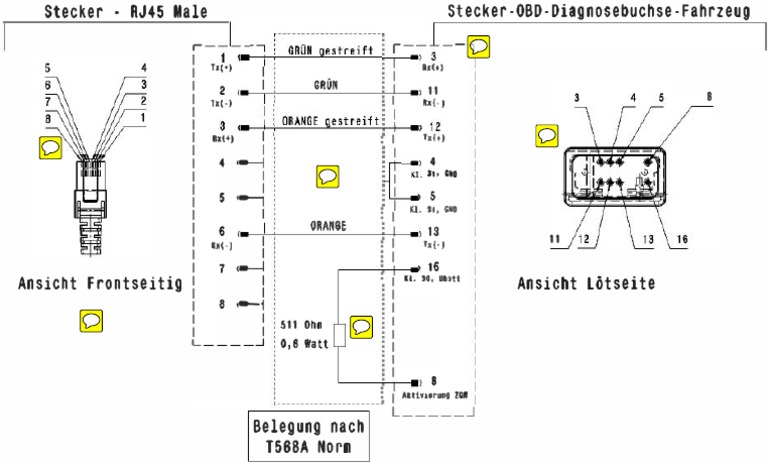 BMW ENET Cable Wiring Diagram | PDF