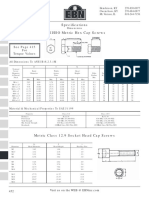 Metric Hex Cap Screws