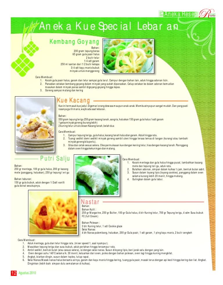 Cara Membuat Kembang Gula Hiasan Kue - Berbagai Kue