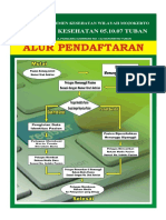 Ep 2 Bagan Alur Pendaftaran