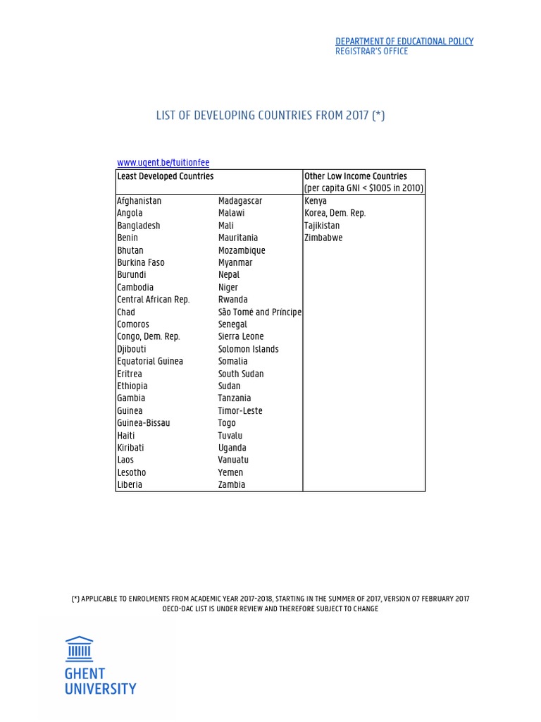 2017 Developing Countries List | PDF