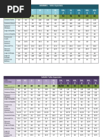 Tabla Antropometrica de Medidas Nacionales Hombres Damas