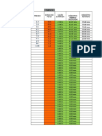 Tabela Para Dimensionamento