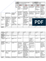 DLL All Subjects 2 q1 w5 d2