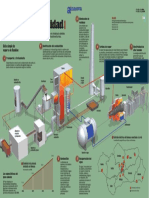 biomasa_electrica.pdf
