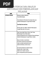 Teks Pengacara Majlis Anugerah Kecemerlangan Pelajar 2018