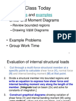 17b v&M Diagrams