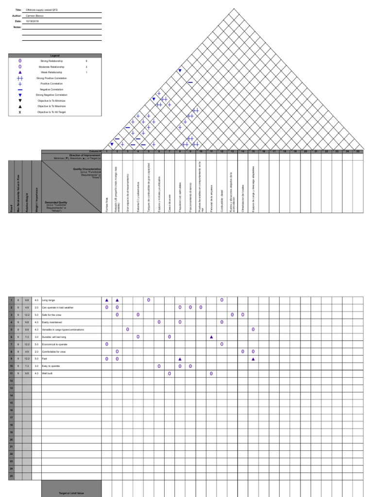 Matriz Offshore Supply | PDF | Business