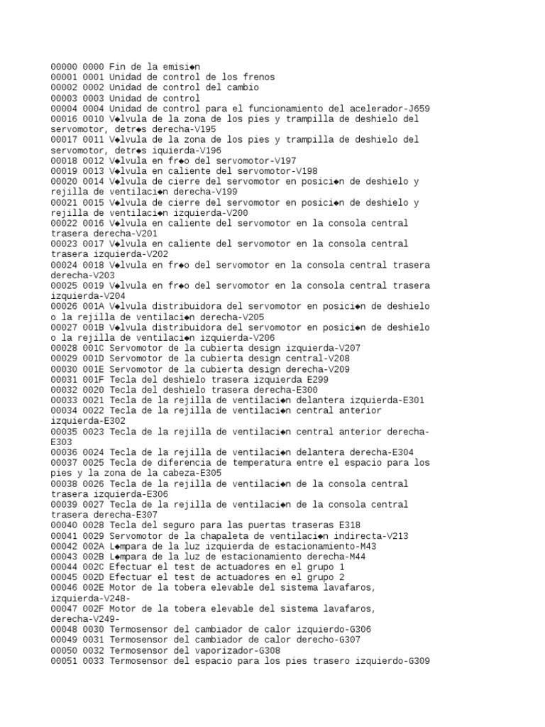 Codes Obd Wag111111 | PDF