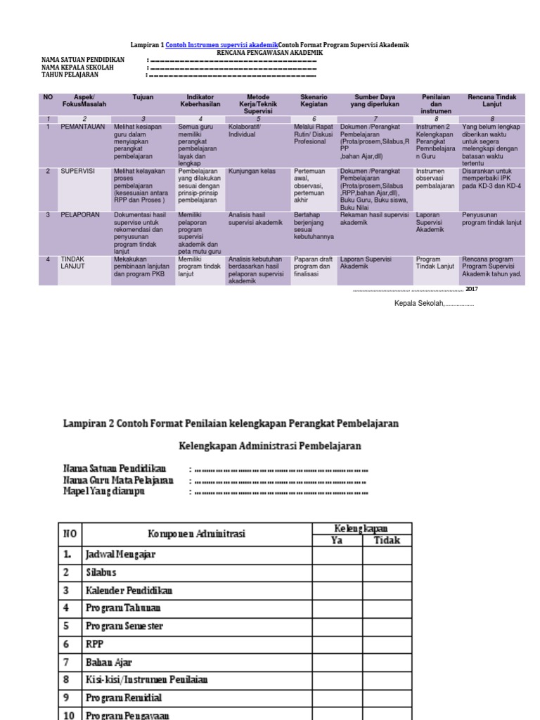 Contoh Instrumen Supervisi Akademik Kurikulum 2013 revisi 2017