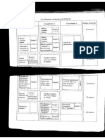 Fernandez - Mirada y Escucha Psicopedagogica PDF