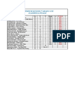 Criterium 2 GR Finale