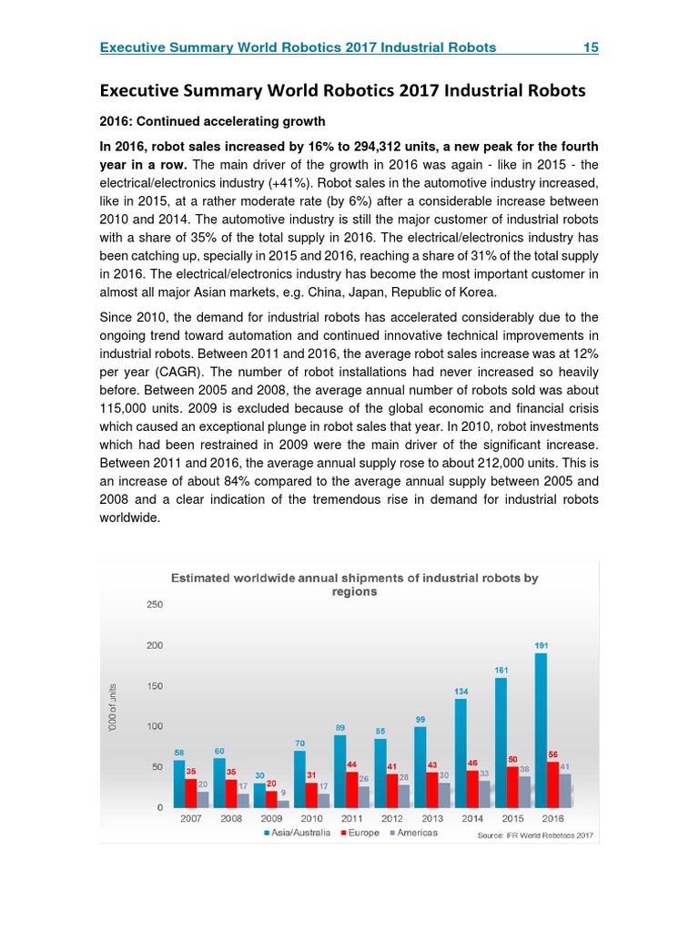 executive summary world robotics 2019 industrial robots