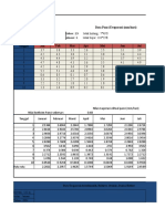 Data Acara 6