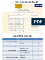 Algoritma Stroke Gadjah Mada.pptx