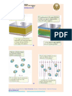 Dielectricos 17 2