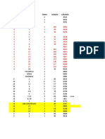 Planilla de Rodaje 1: Escena Plano Toma Sonido Cámara