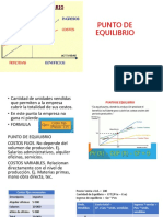 PUNTO DE EQUILIBRIO.pptx