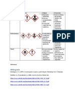 Pictogramas Labo 4 Orga