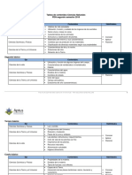 Contenidos PDN Segundo Semestre 2018 Ciencias