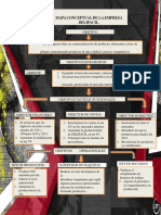 Mapa Conceptual Empresa