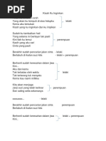 Kisah Ku Inginkan Pdf
